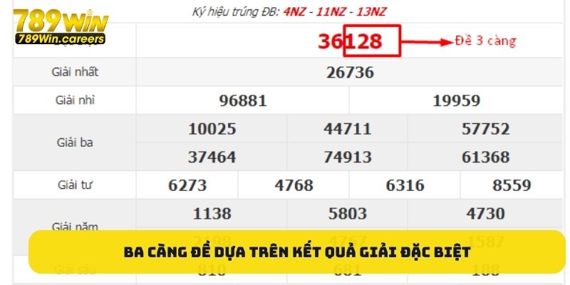 Ba càng đề dựa trên kết quả giải đặc biệt