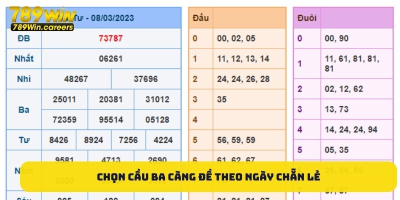 Chọn cầu ba càng đề theo ngày chẵn lẻ